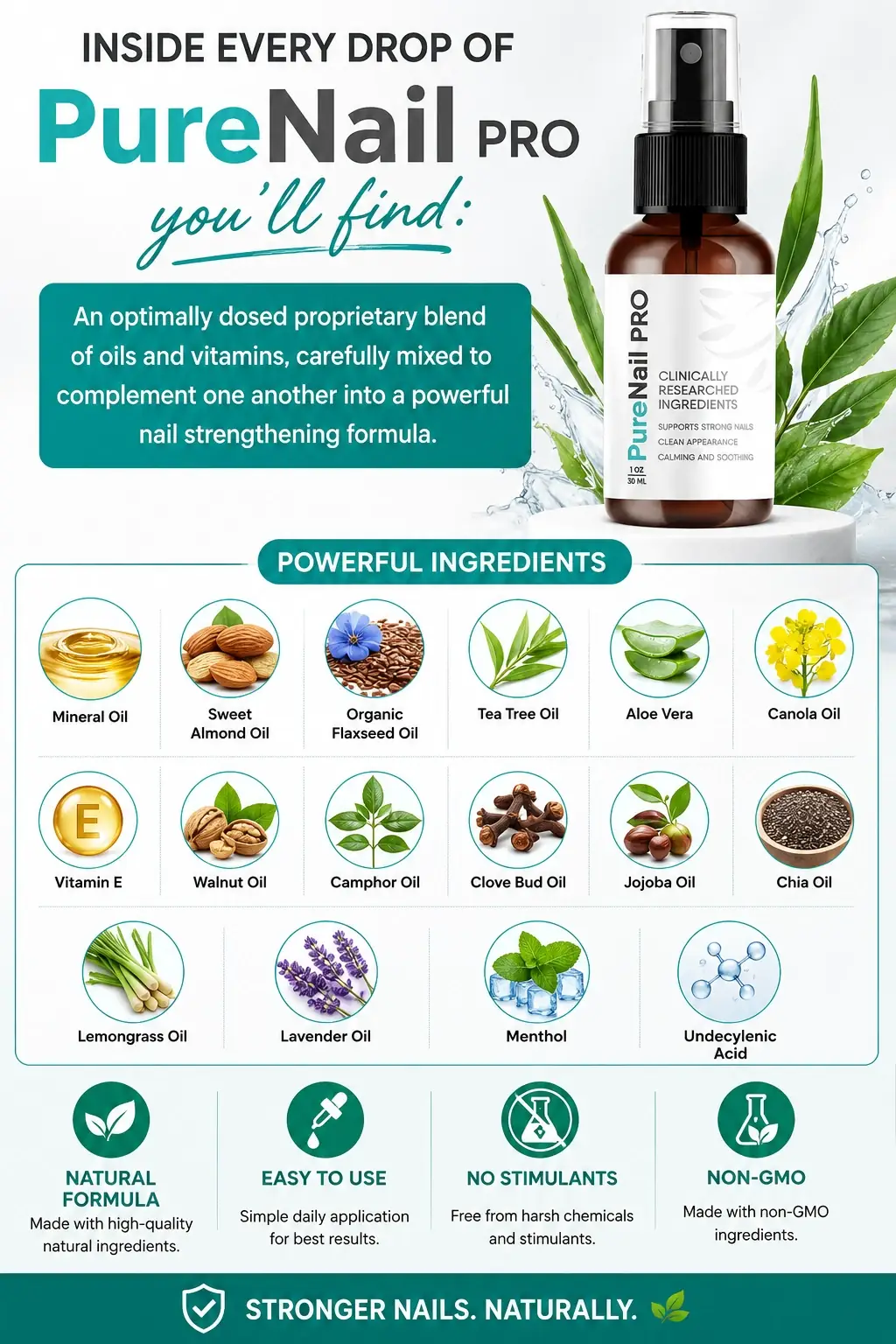 What's Actually in the PureNail Pro Formula